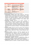 Бронхиальная астма - 0008