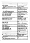 Перечень учреждений выполняющих эко по ОМС - 0006