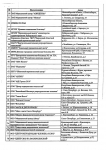 Перечень учреждений выполняющих эко по ОМС - 0003