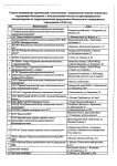 Перечень учреждений выполняющих эко по ОМС - 0001